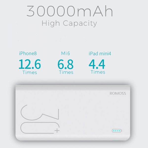 Sense8+ 30000mAh QC Type-C Power Bank - White