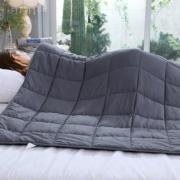 Anti Anxiety Weighted Blanket