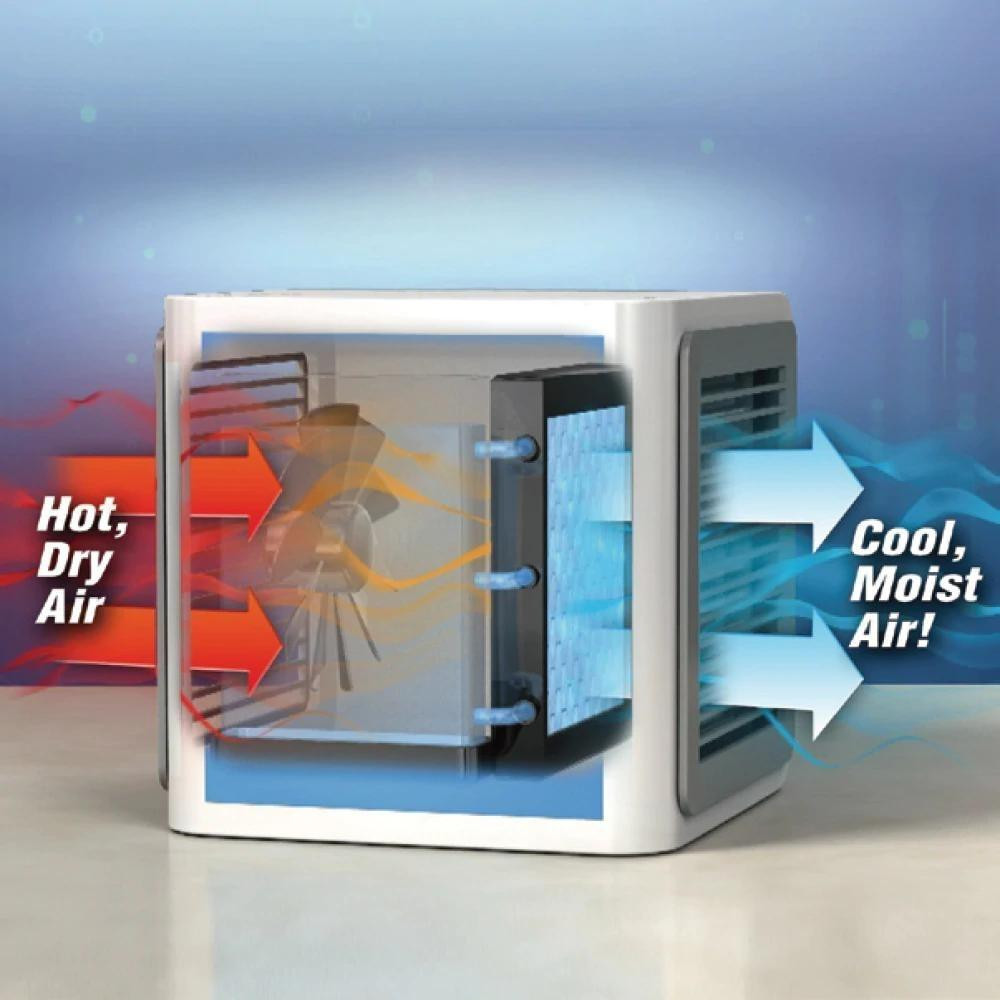 Antarctic Air Cooler- Desktop Aircon