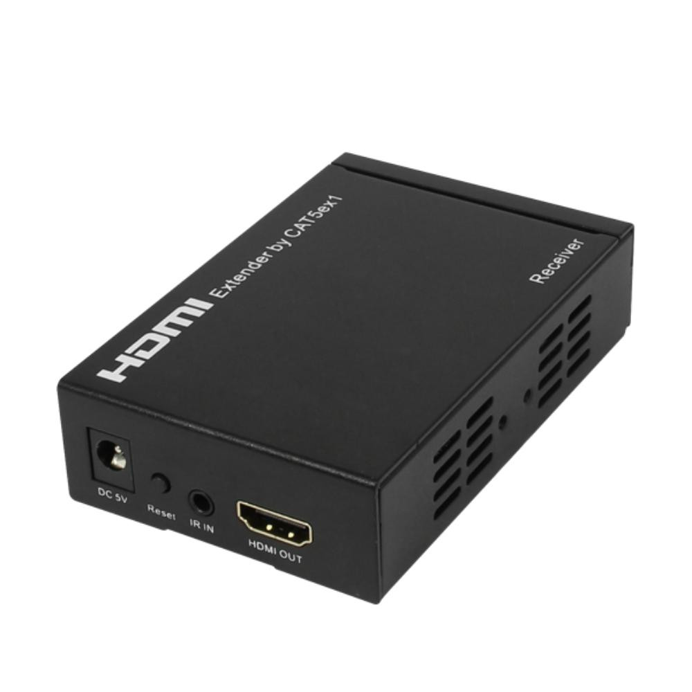 HDMI Extender Over IP Receiver  Only