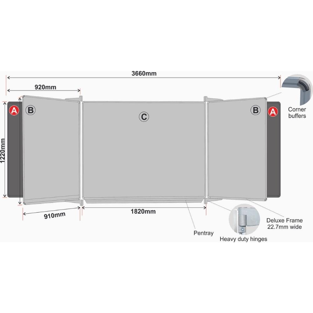 Educational Board Side Panel 1220mm x 1mm Magnetic Whiteboard Lines