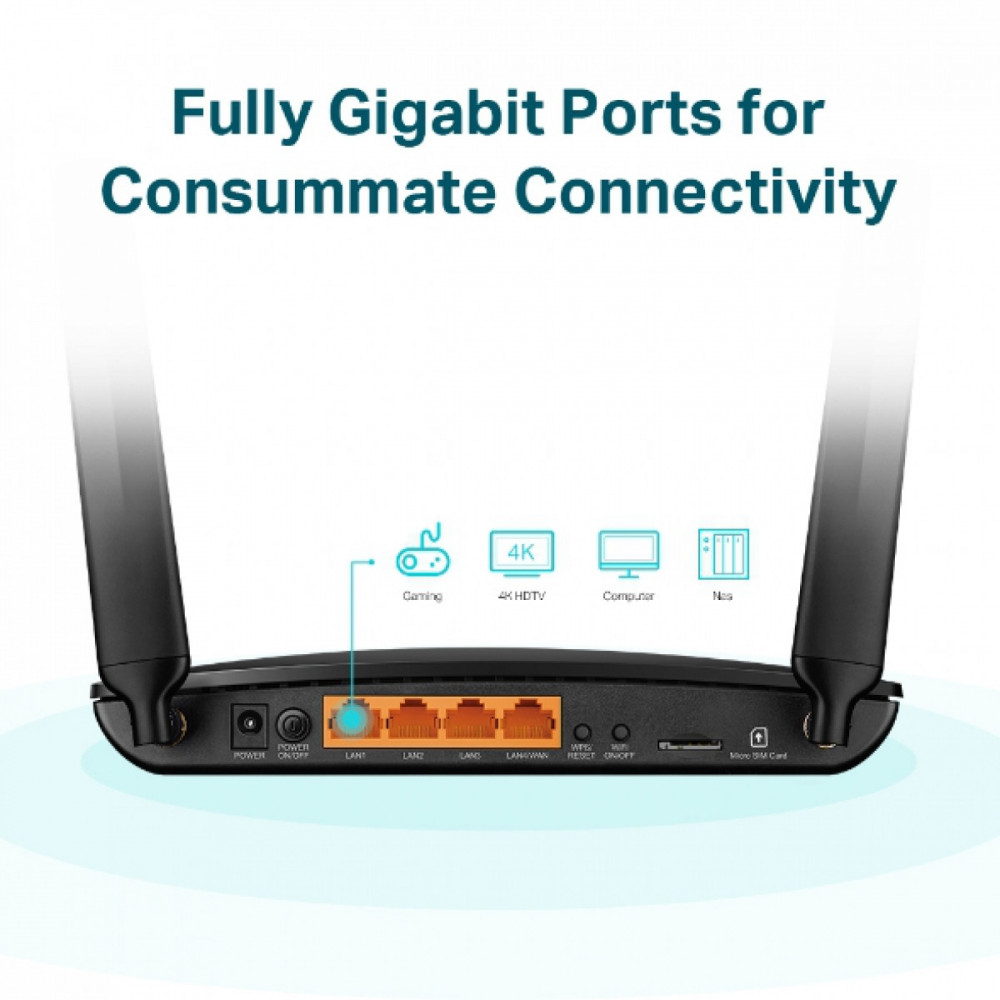 AC1200 4G LTE Advanced Cat6 Gigabit Router