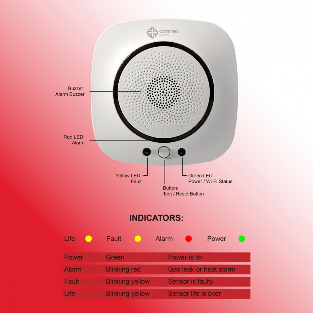 Smart WiFi Gas Detector Alarm