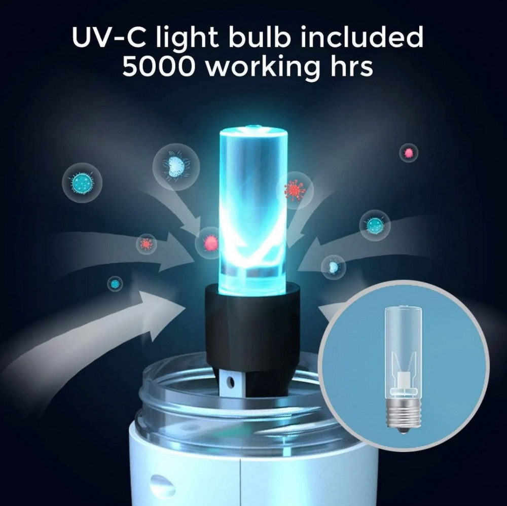 Portable UV Air Purifyer