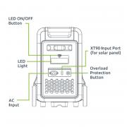 Hero Ultra 3840WH / 3600W UPS Fast Charge LifePO4 Portable Power Station