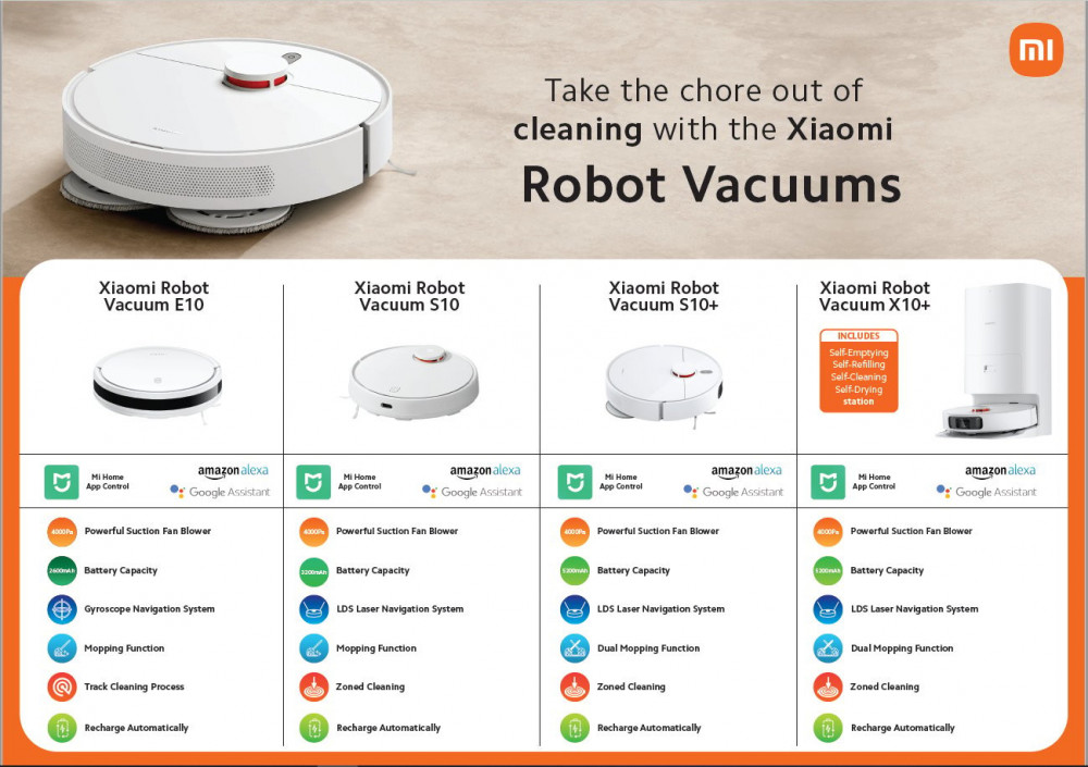 Robot Vacuum Cleaner E10