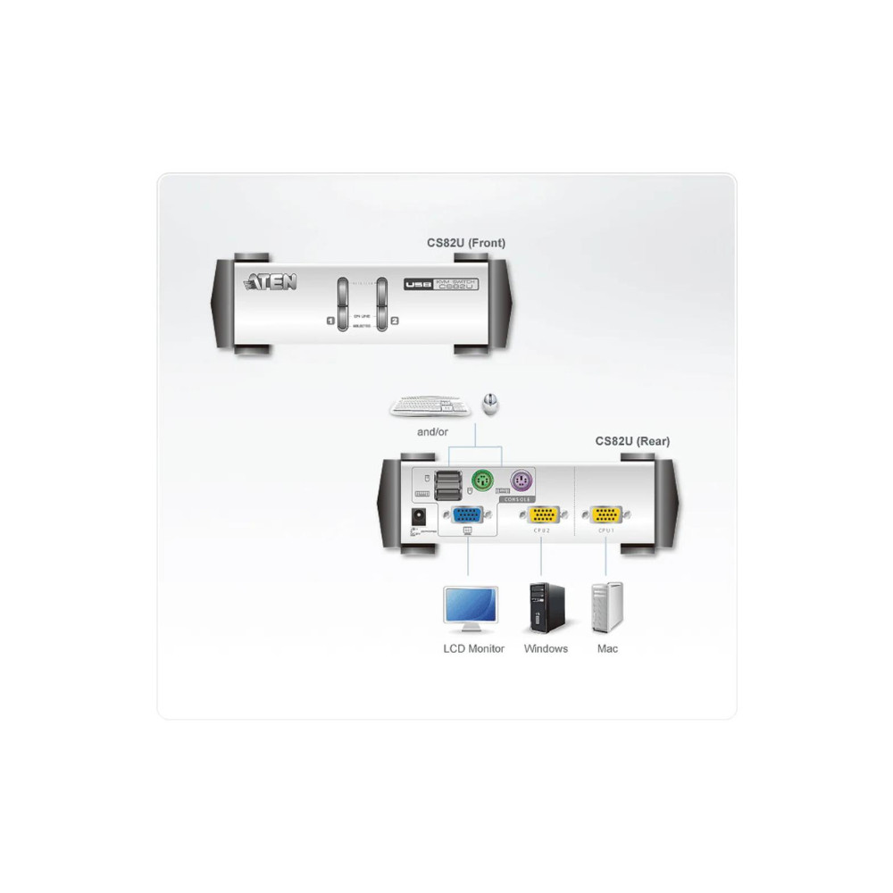 ATEN 2-Port USB