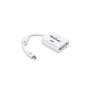 Mini DisplayPort to DVI Adapter