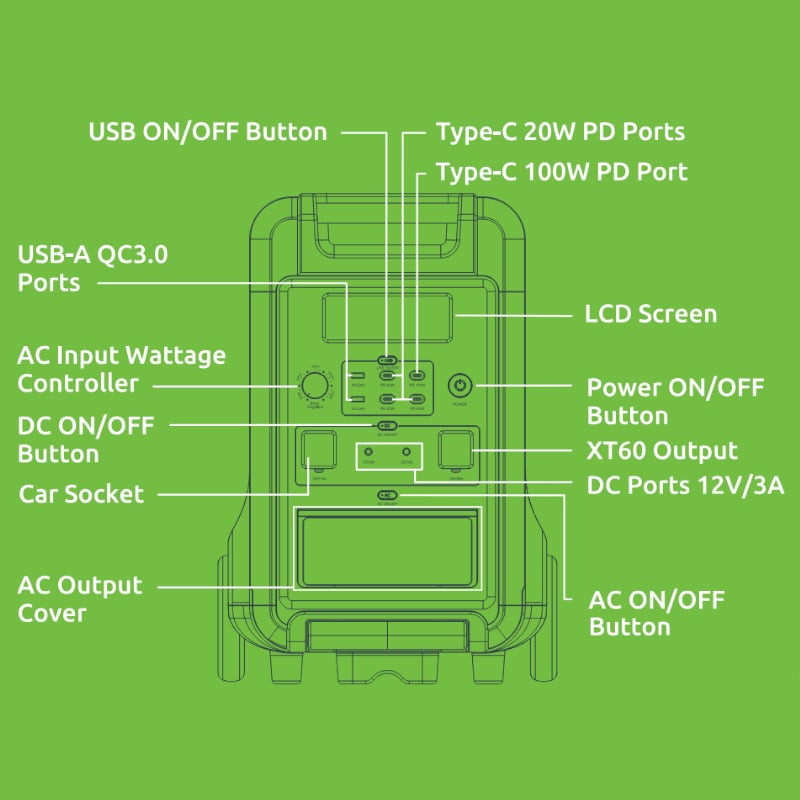 Hero Ultra Plus 3840Wh UPS Power Station