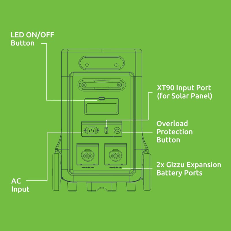 Hero Ultra Plus 3840Wh UPS Power Station