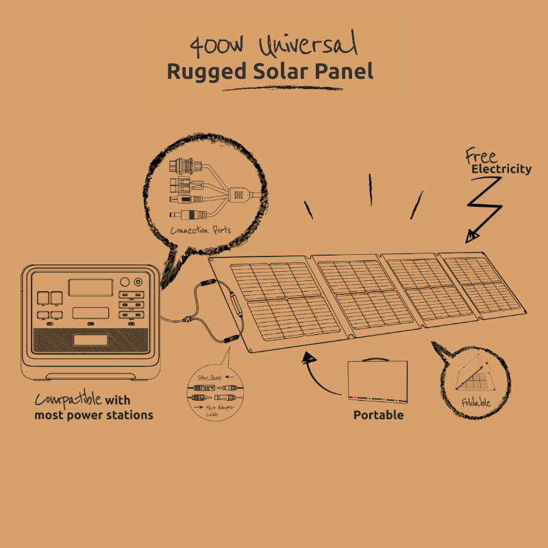 400W Solar Panel