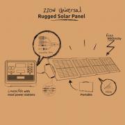 220W Solar Panel