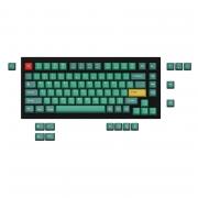 Dye-Sub PBT Full Keycap Set – Forest