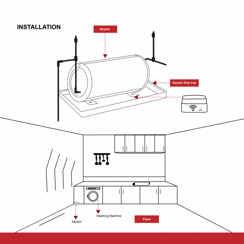 Smart WiFi Water Leak Sensor