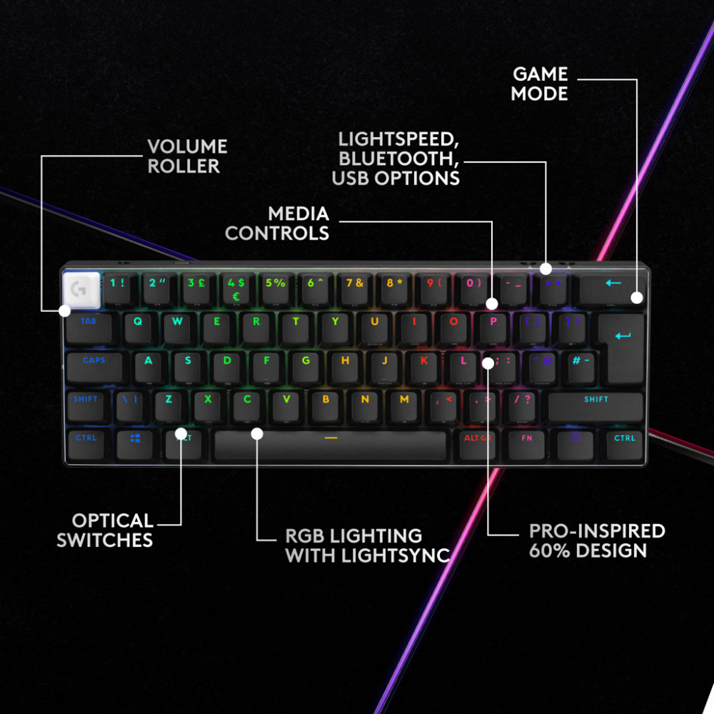 G PRO X 60 Lightspeed Gaming Keyboard