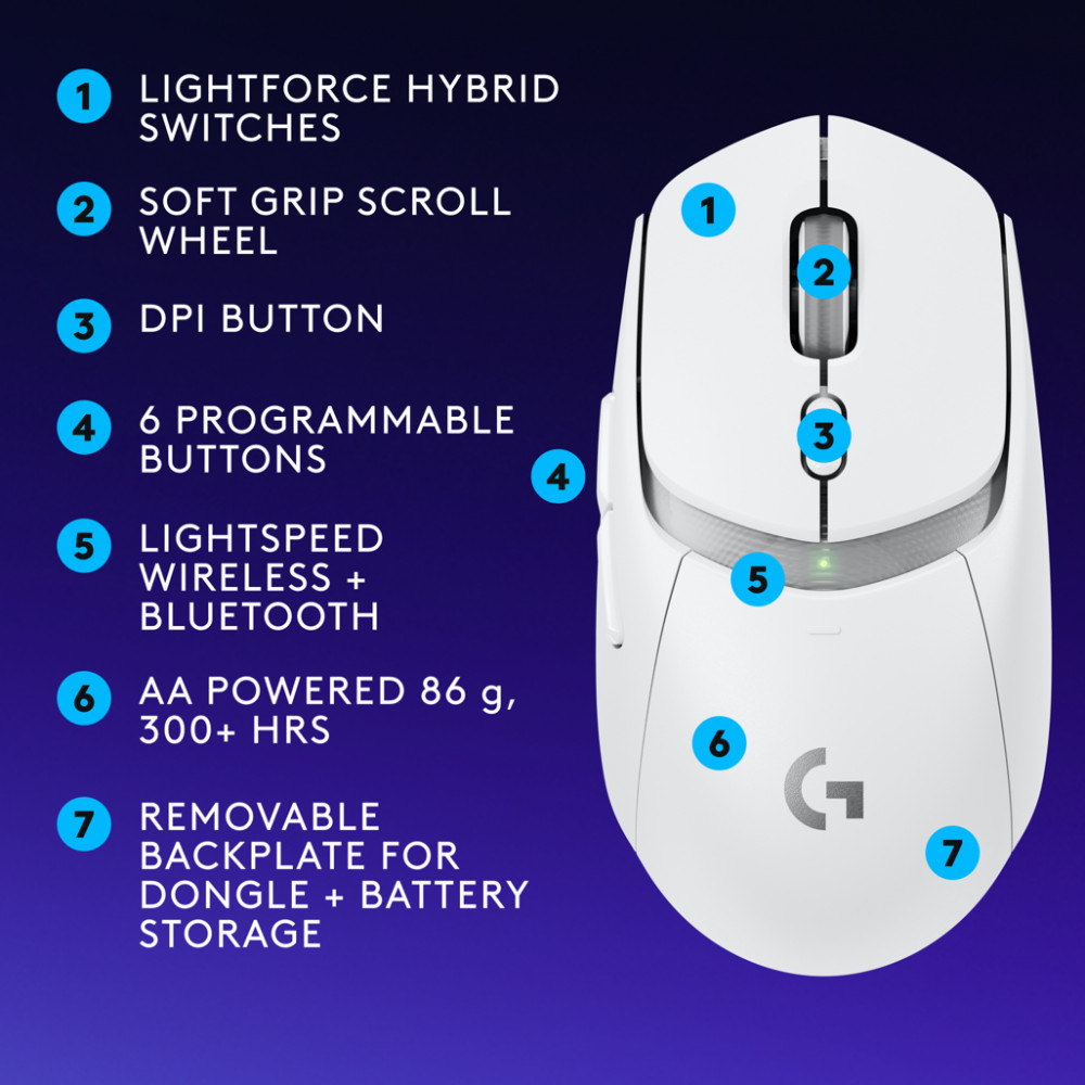 G309 Lightspeed Wireless Mouse - White