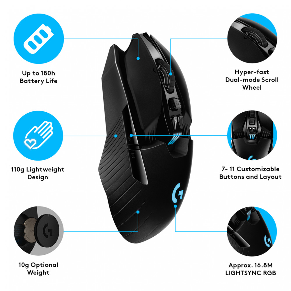 G903 LIGHTSPEED Wireless Gaming Mouse - BLACK