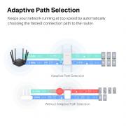 Mercusys ME50G AC1900 WiFi Range Extender