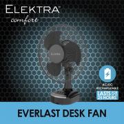 EVERLAST 12 inch DESK FAN